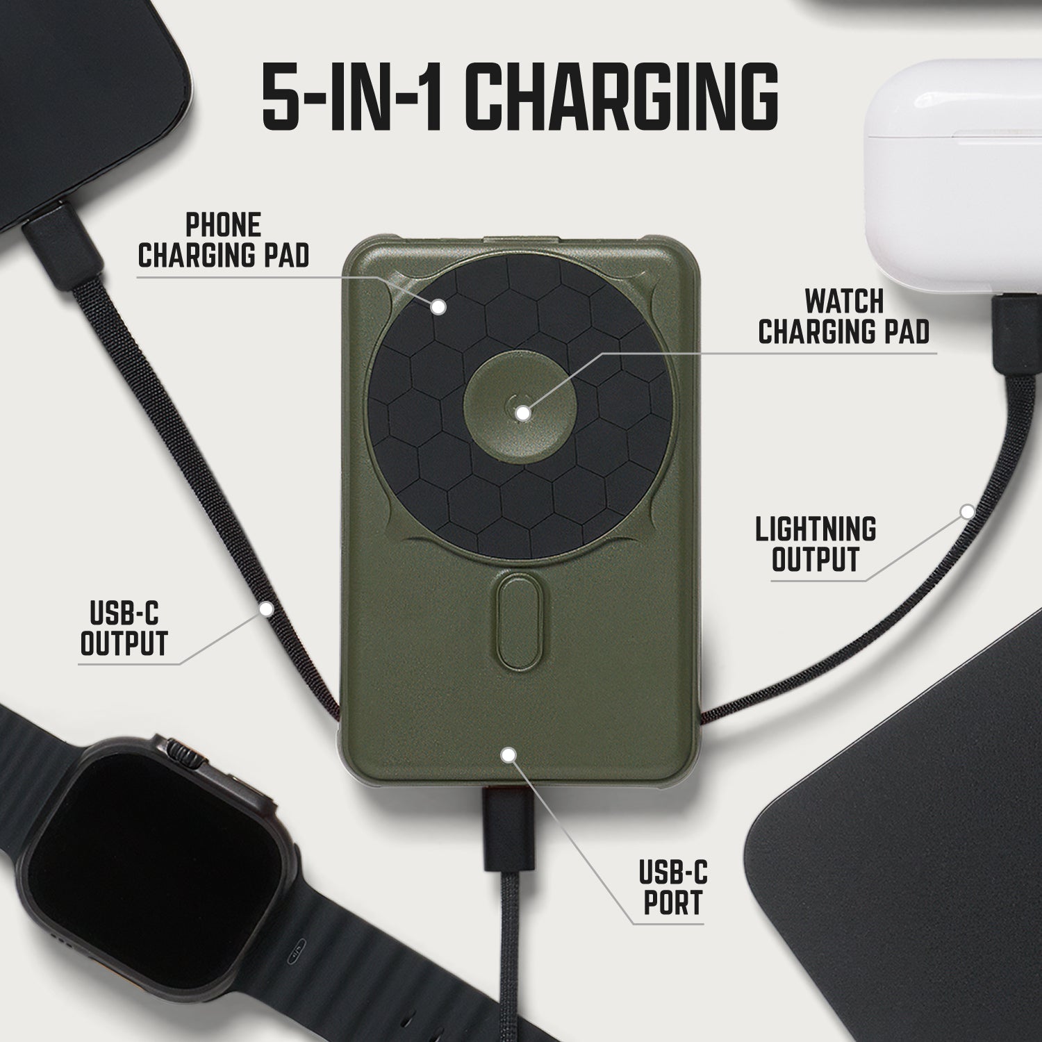 Ridge Power Bank - 10k mAh Bundle - Matte Olive - 2-Pack