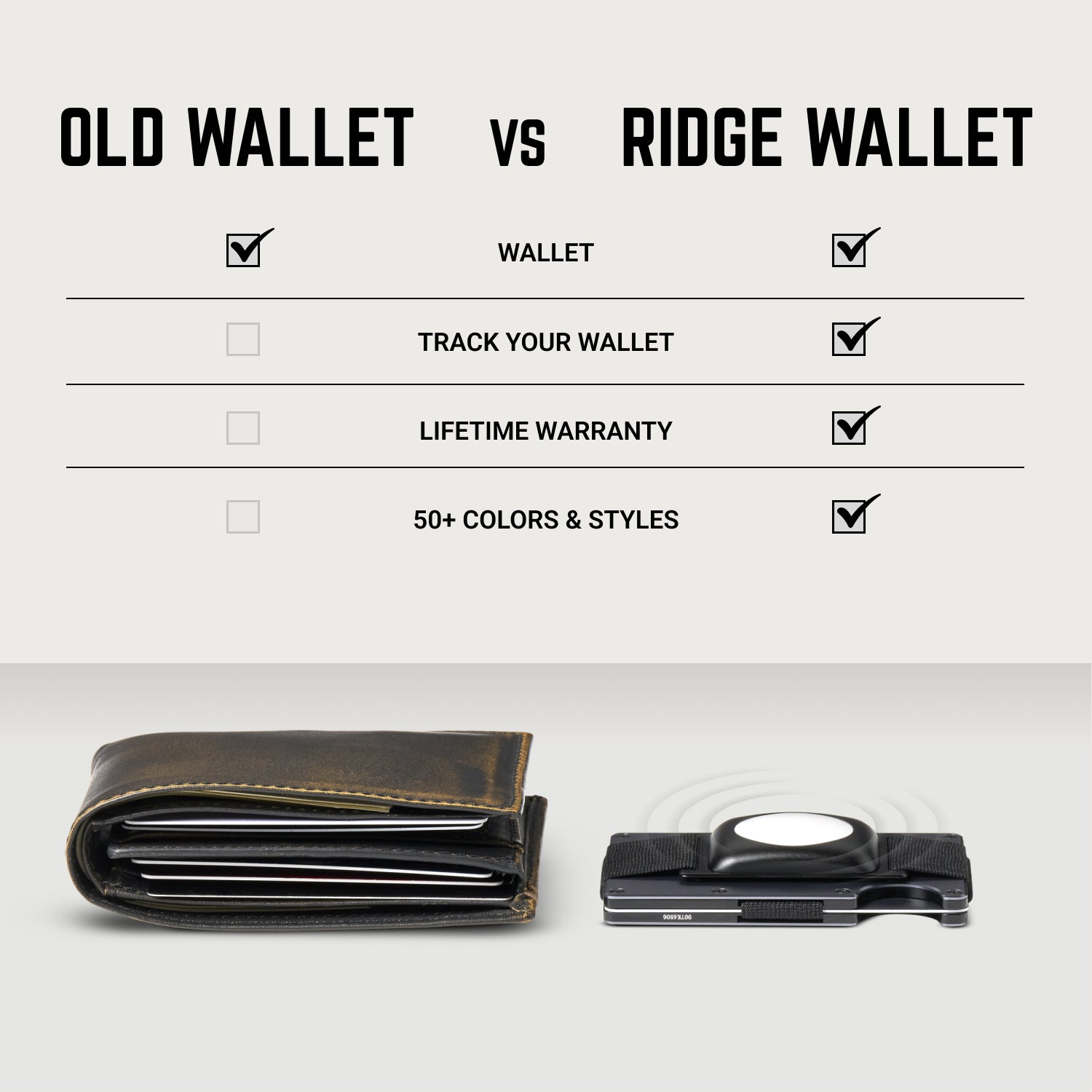 Ridge Wallet - Graveyard Shift - Basecamp Orange