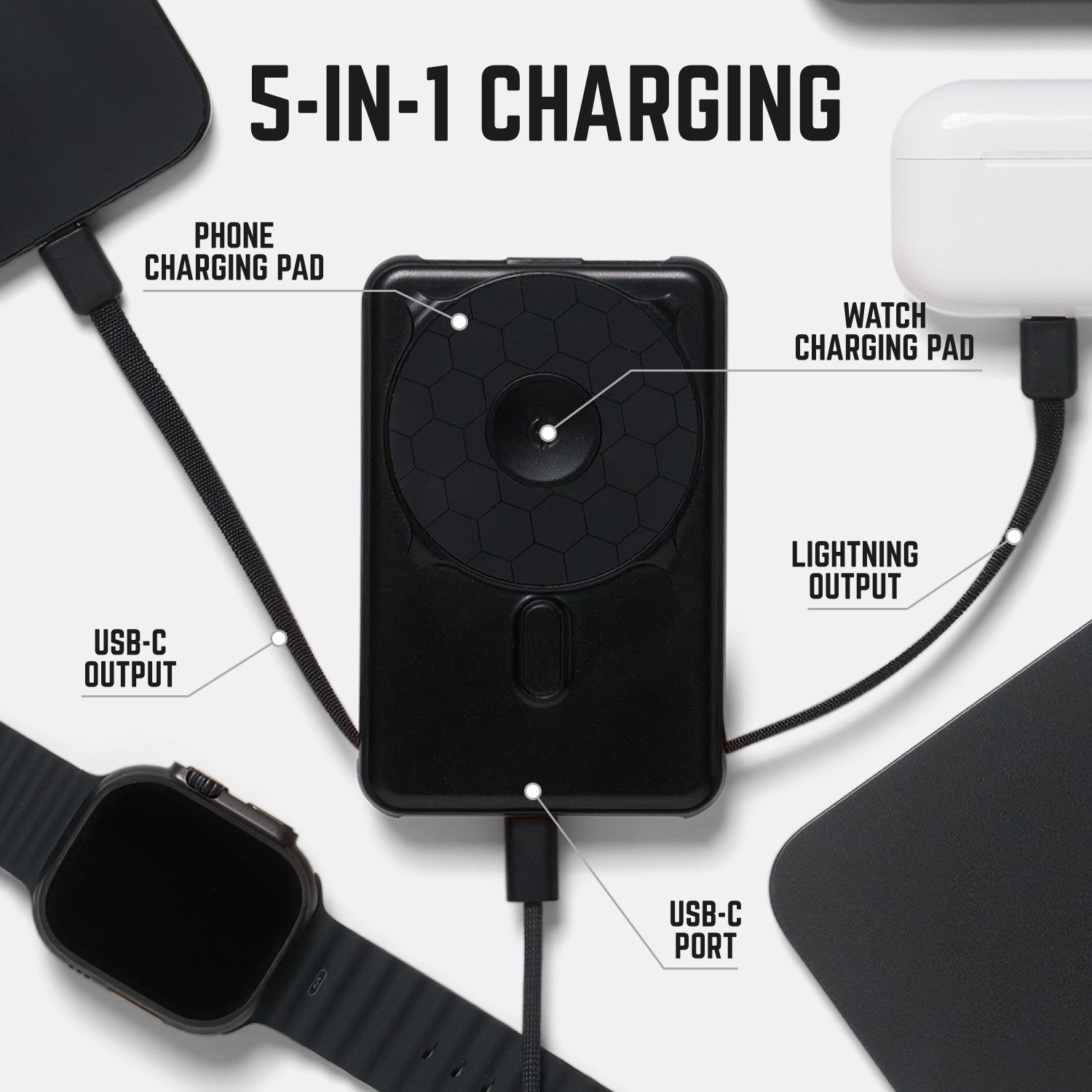 Everyday Charging Kit - iPhone 18 Pro Max - Performance Suede
