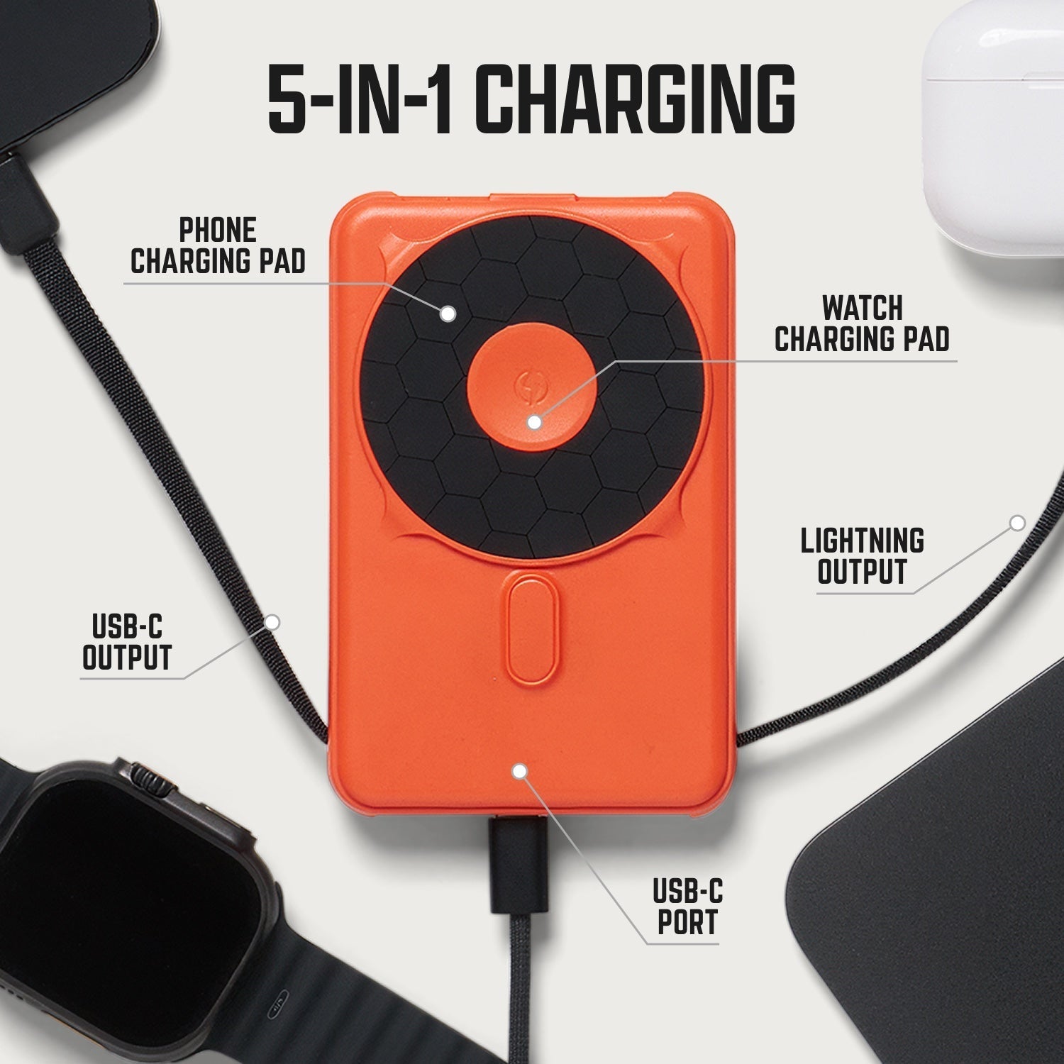 Ridge Wallet + Power Bank + KeyCase - Atomic Purple + Atomic Purple + Royal Black
